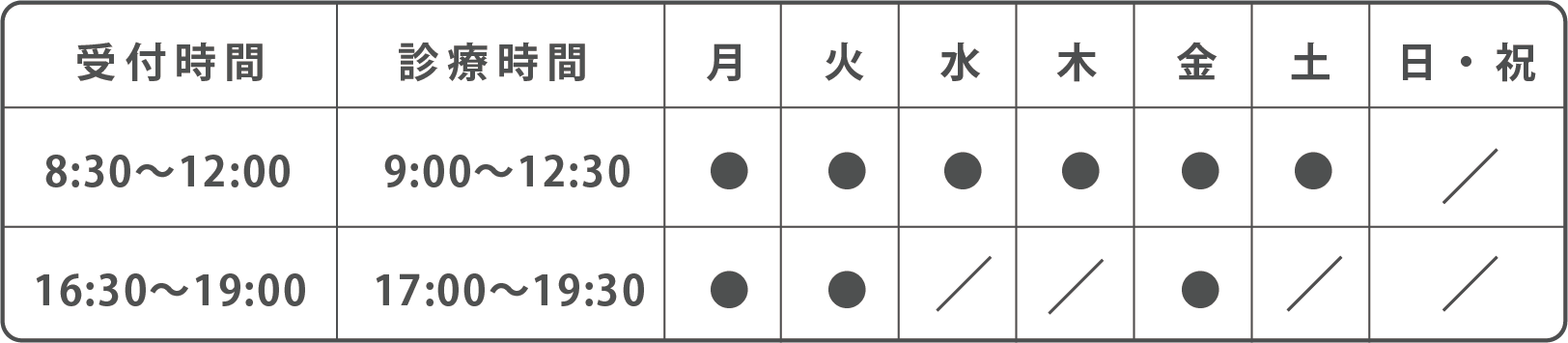 医療法人社団 コクラ医院受付時間